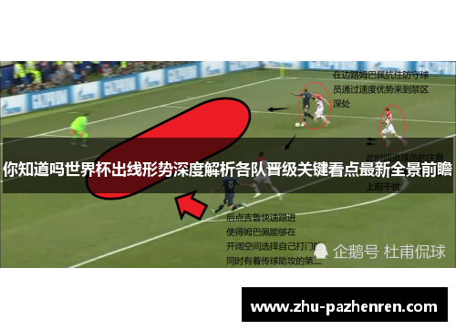 你知道吗世界杯出线形势深度解析各队晋级关键看点最新全景前瞻