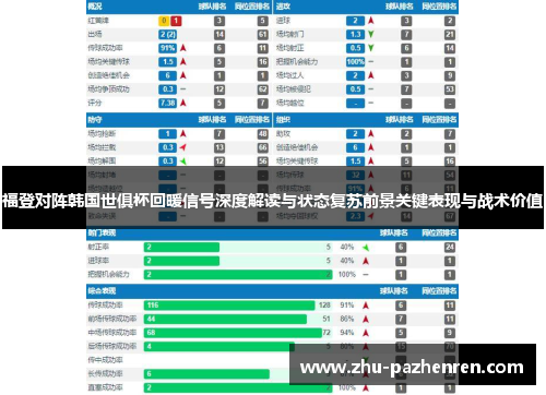 福登对阵韩国世俱杯回暖信号深度解读与状态复苏前景关键表现与战术价值 福登对阵韩国世俱杯回暖信号深度解读与状态复苏前景关键表现与战术价值