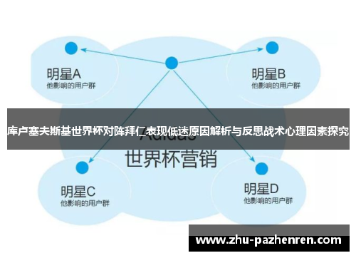 库卢塞夫斯基世界杯对阵拜仁表现低迷原因解析与反思战术心理因素探究