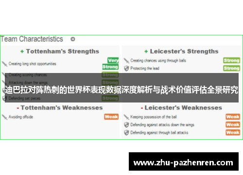 迪巴拉对阵热刺的世界杯表现数据深度解析与战术价值评估全景研究