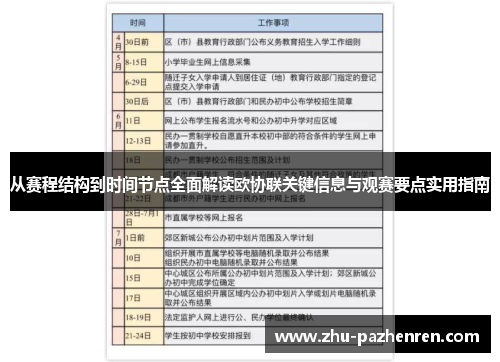 从赛程结构到时间节点全面解读欧协联关键信息与观赛要点实用指南
