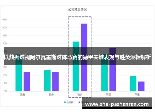 以数据透视阿尔瓦雷斯对阵马赛的德甲关键表现与胜负逻辑解析